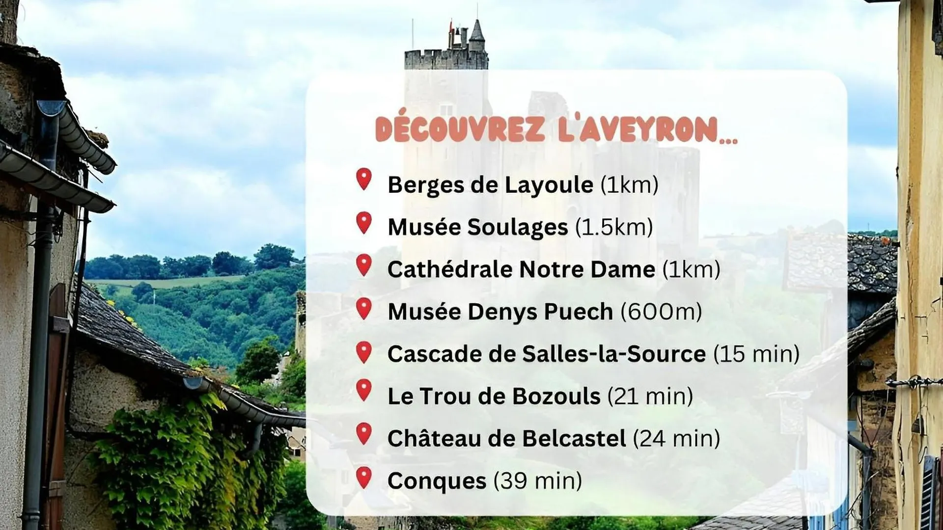 Lentre Deux : Havre De Paix Entre Nature Ville Rodez Francja